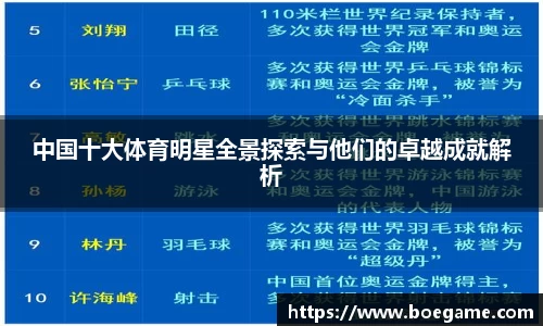 博鱼中国官方入口