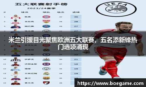 博鱼中国官方入口