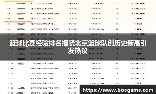 博鱼中国官方网站