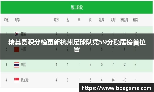 博鱼中国官方入口