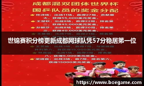 博鱼中国官方入口
