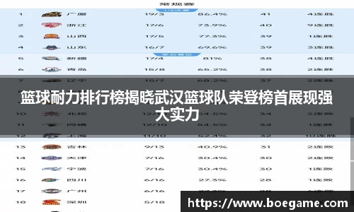 博鱼.体育官网
