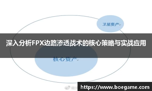 博鱼中国官方入口