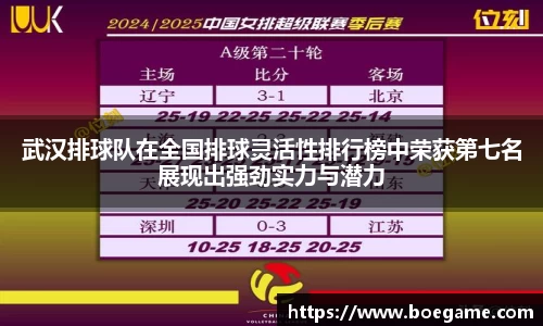 武汉排球队在全国排球灵活性排行榜中荣获第七名展现出强劲实力与潜力