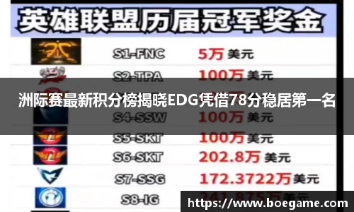 博鱼.体育官网