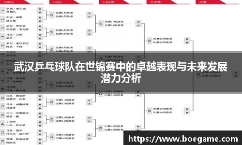 博鱼.boyu体育